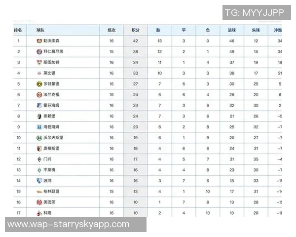 朝鲜U17世界杯小组赛强势表现2轮狂轰6球领跑积分榜