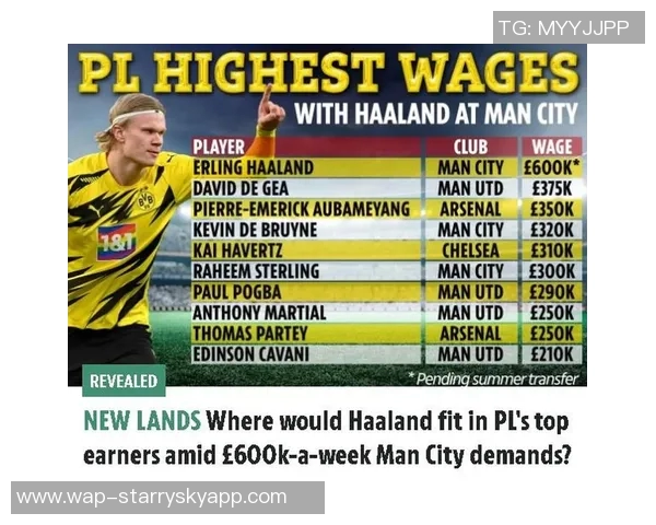 英超球员薪资榜揭晓托尼周薪超42万英镑位居第一凯恩紧随其后