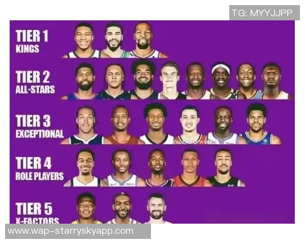 NBA新赛季25大球星评选揭晓谁将成为联盟第一大前锋之争的胜者